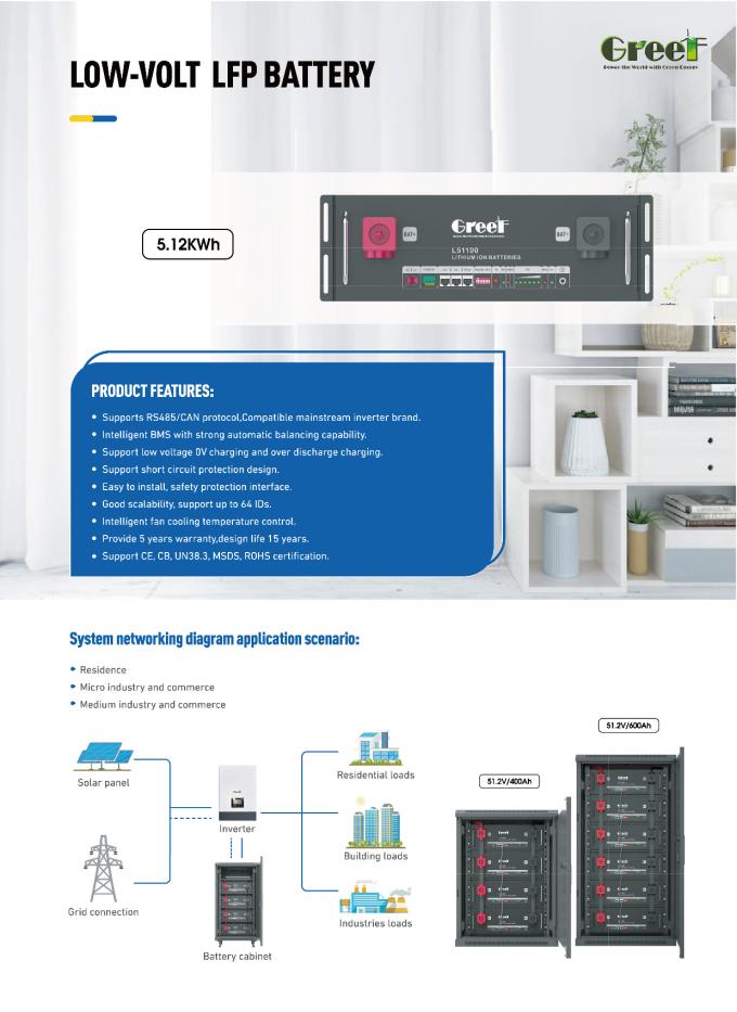 Baterai Lithium Tegangan Rendah 60-280AH 48v 200ah Untuk Penyimpanan Energi Rumah Sistem Surya & Hibrida 1
