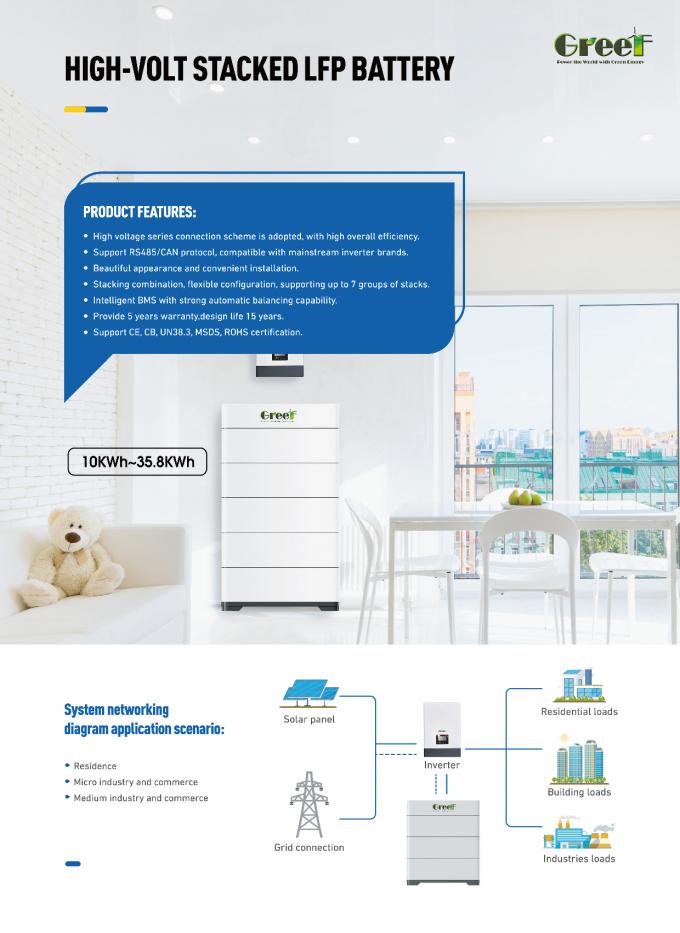 Baterai Lithium Tegangan Rendah 60-280AH 48v 200ah Untuk Penyimpanan Energi Rumah Sistem Surya & Hibrida 4