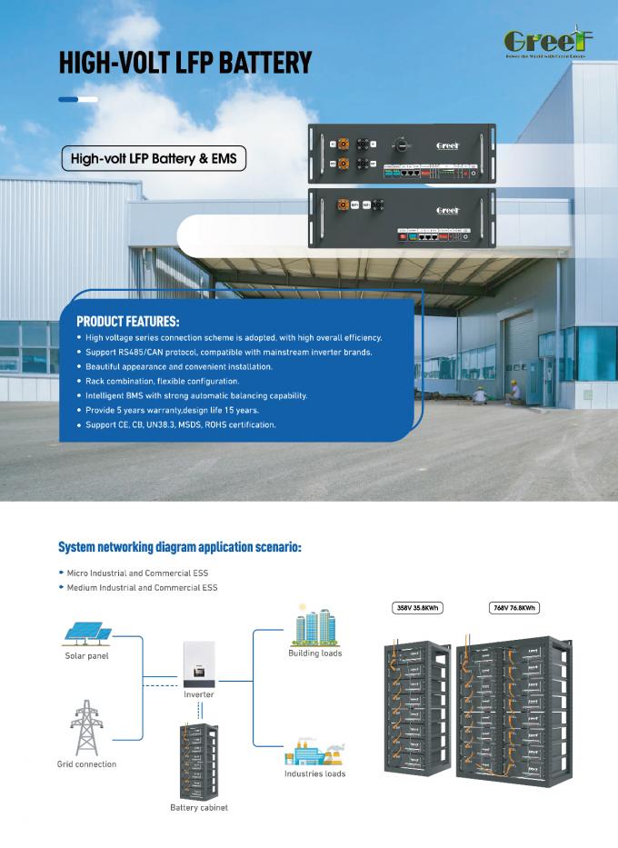 Baterai Lithium Tegangan Rendah 60-280AH 48v 200ah Untuk Penyimpanan Energi Rumah Sistem Surya & Hibrida 5