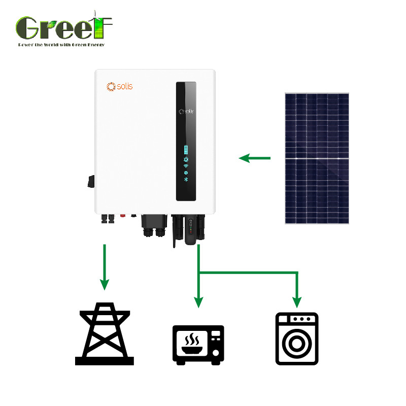 Monocrystalline Silicon Green Energy / One Grid Solar Panel dengan Teknologi Grid Tie dan Layar LCD