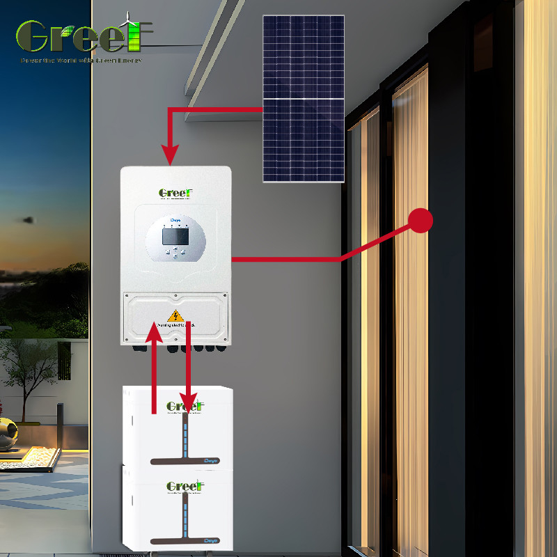 Kontrol jarak jauh dan Inverter Gelombang Sinus Murni Sistem Surya Hibrida 110/220V Tegangan Keluar