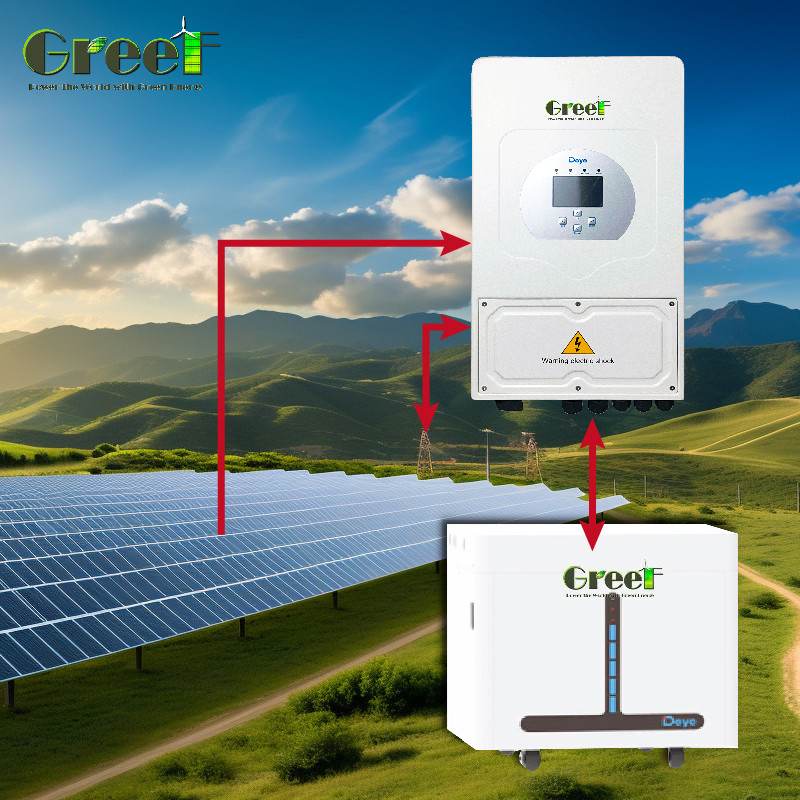 Kontrol jarak jauh dan Inverter Gelombang Sinus Murni Sistem Surya Hibrida 110/220V Tegangan Keluar
