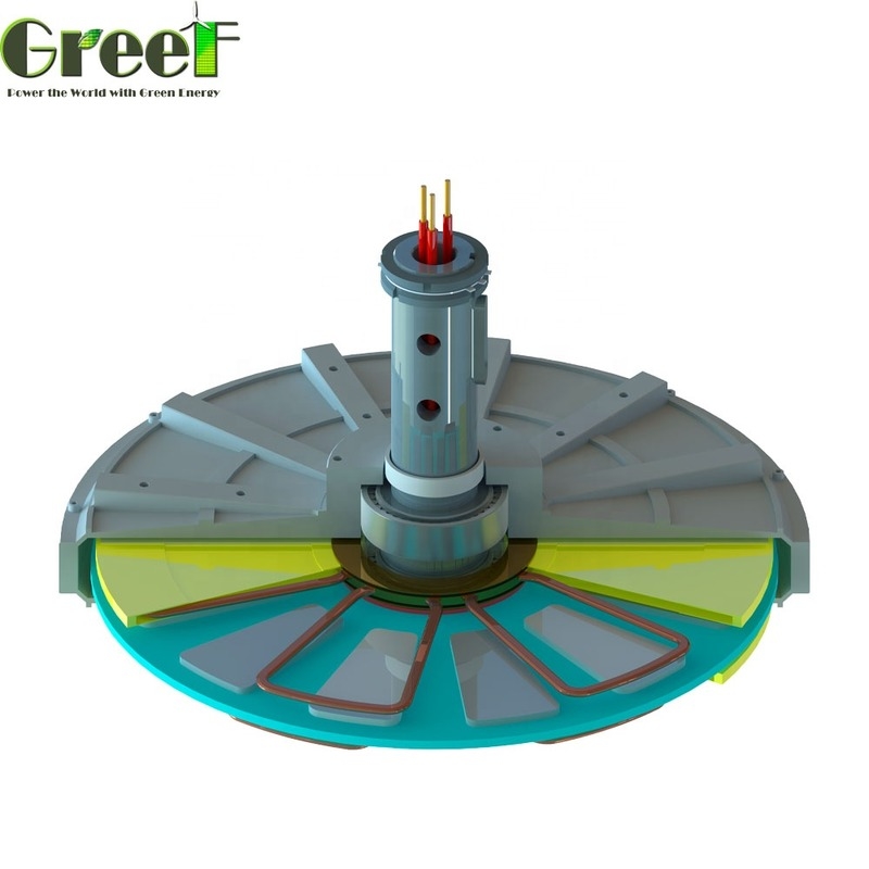 Aluminium Alloy Blade Low Start Torque Ip54 Perlindungan Penembusan Generator Magnetik Untuk Tugas Berat Dan Torsi Tinggi