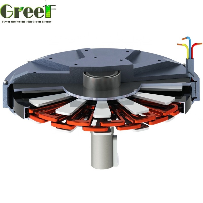 Kombinasi Sempurna Generator Magnet Permanen Tanpa Inti Multi Kutub Efisiensi