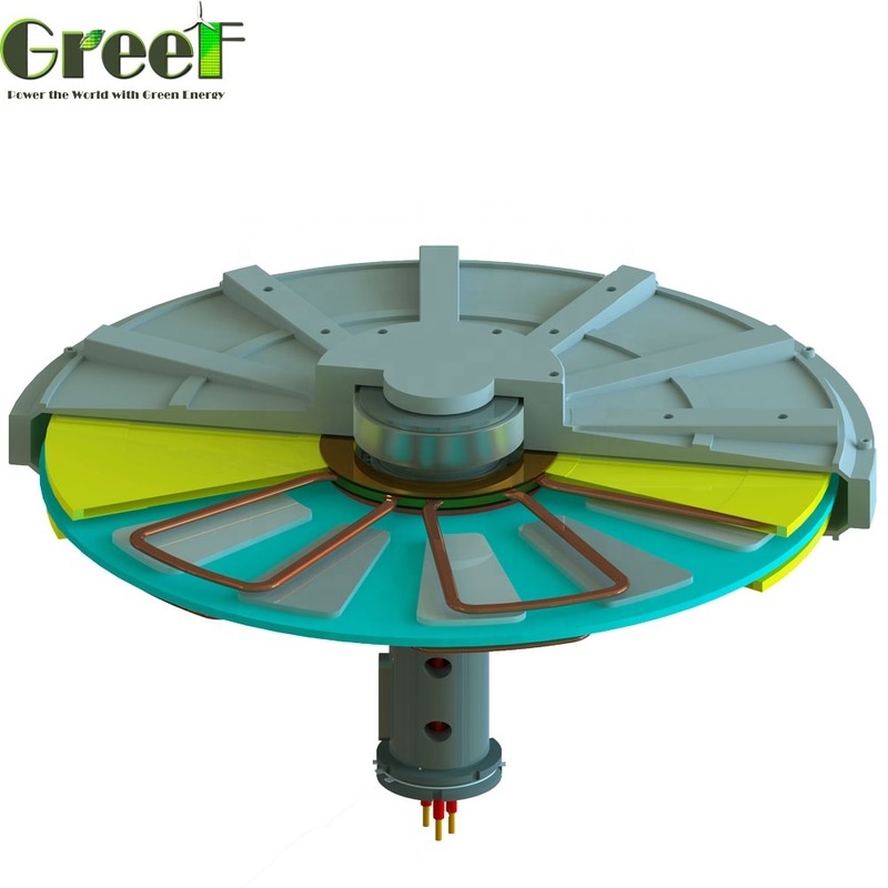Generator Magnet Permanen SKF dengan Output Daya Bervariasi untuk Ukuran dan Desain yang Berbeda