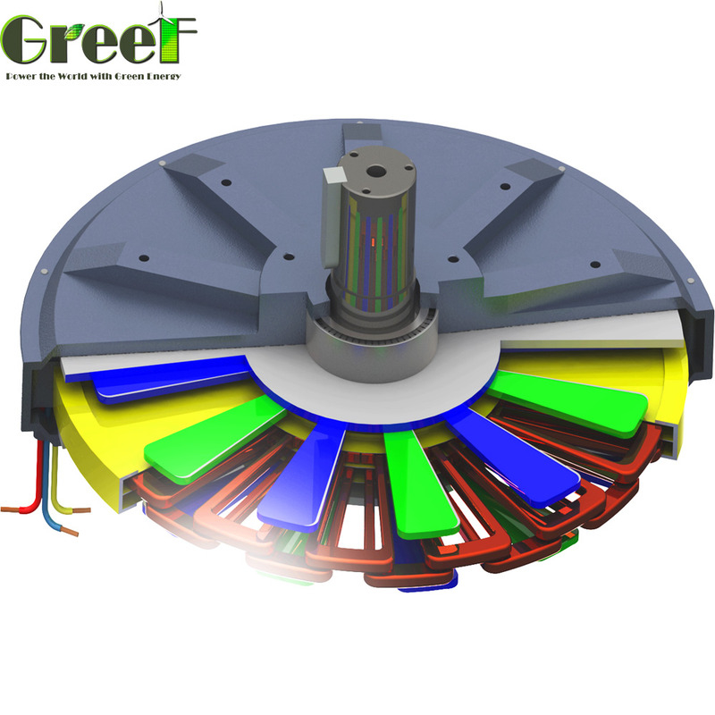 Low START TORQUE 3 Phase Generator M Aluminium Body Cooper Wire untuk aplikasi tugas berat