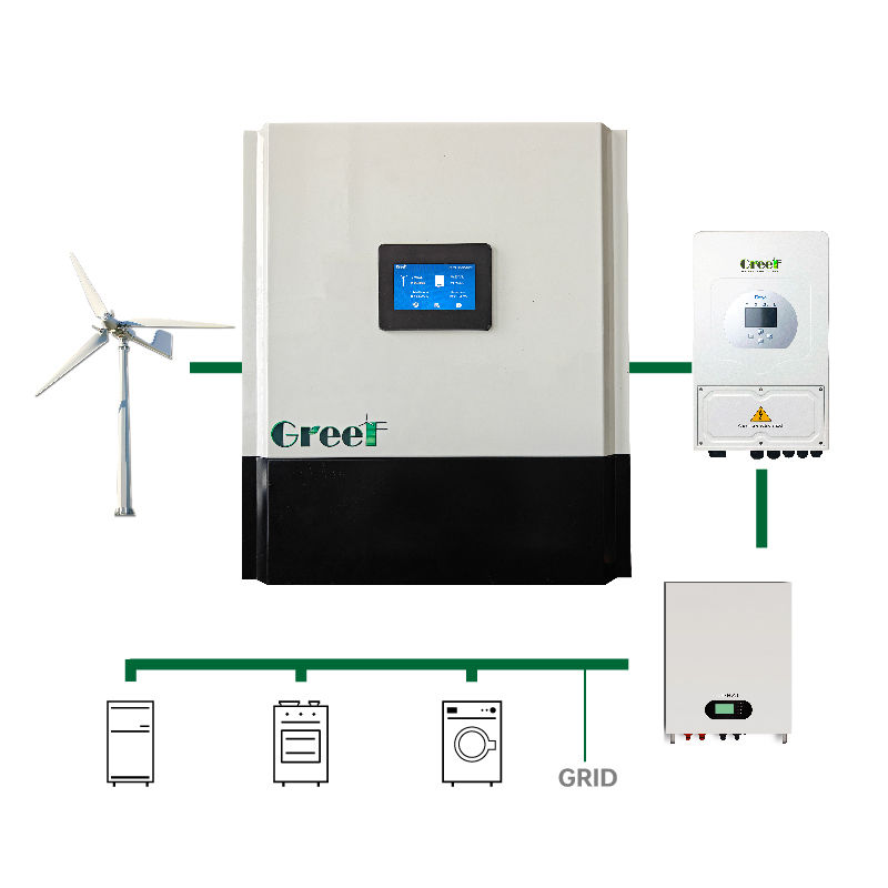 Off Grid Controller dengan 3-100kW Rated Power LCD Control Mode dan Metode PWM/MPPT untuk Sistem Turbin Angin
