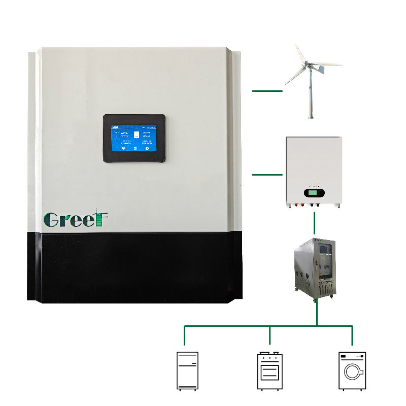 Kontroler AHCC Off Grid dengan tampilan LCD dan metode PWM Unloading untuk tegangan input maksimum 380V