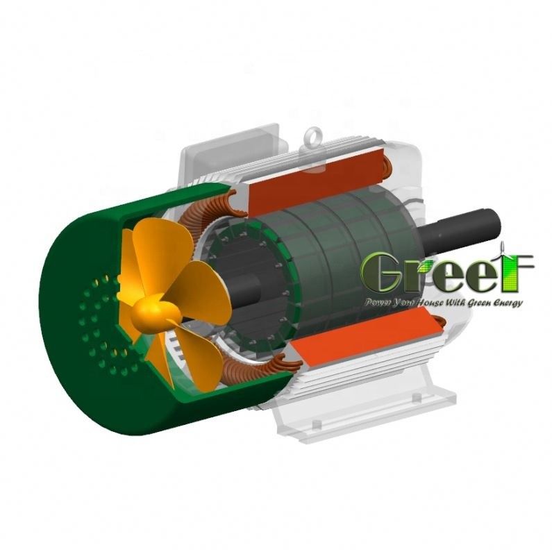 80kw 3 Phase Ac Low Rpm Efisiensi Tinggi Langka Bumi Permanen Magnet Synchronous Generator/ Low Speed Alternator